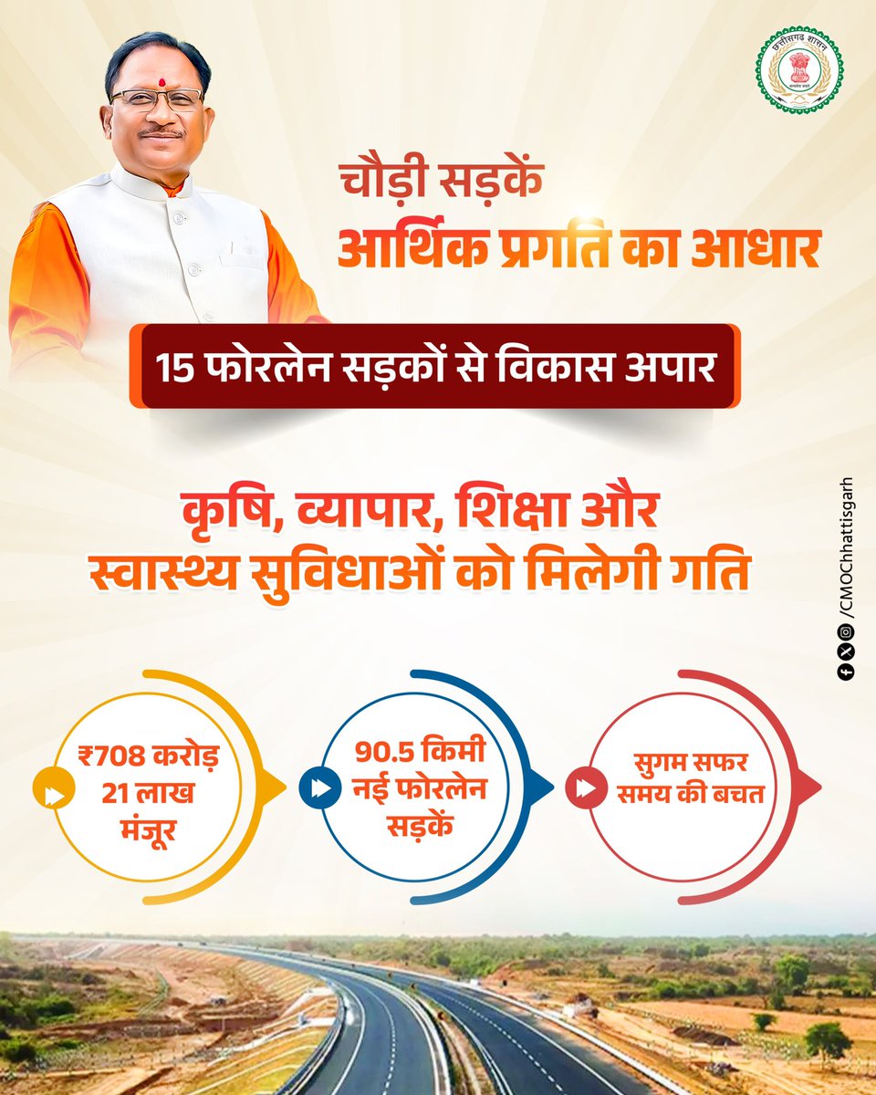 CMO Chhattisgarh tweet media