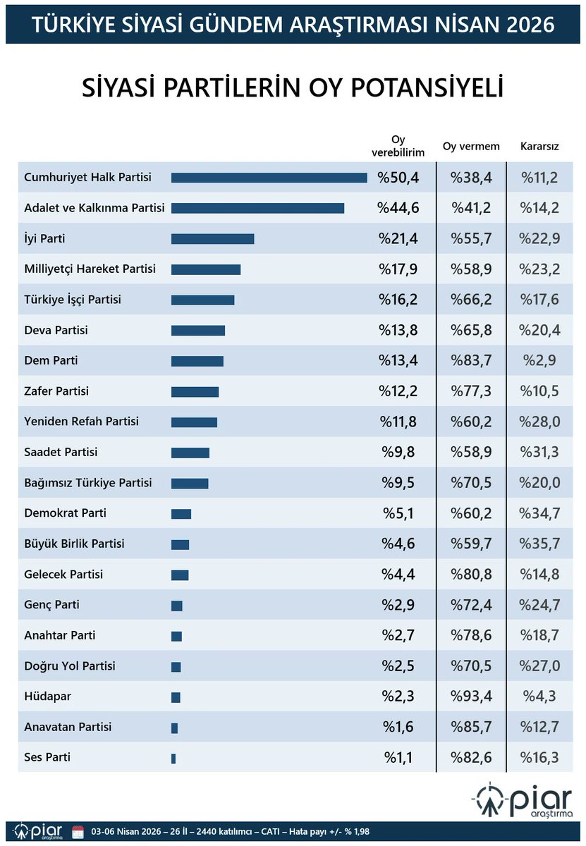 Özgür Ökten tweet media