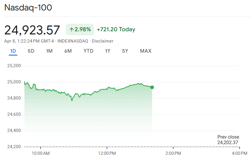 IB Investor tweet media
