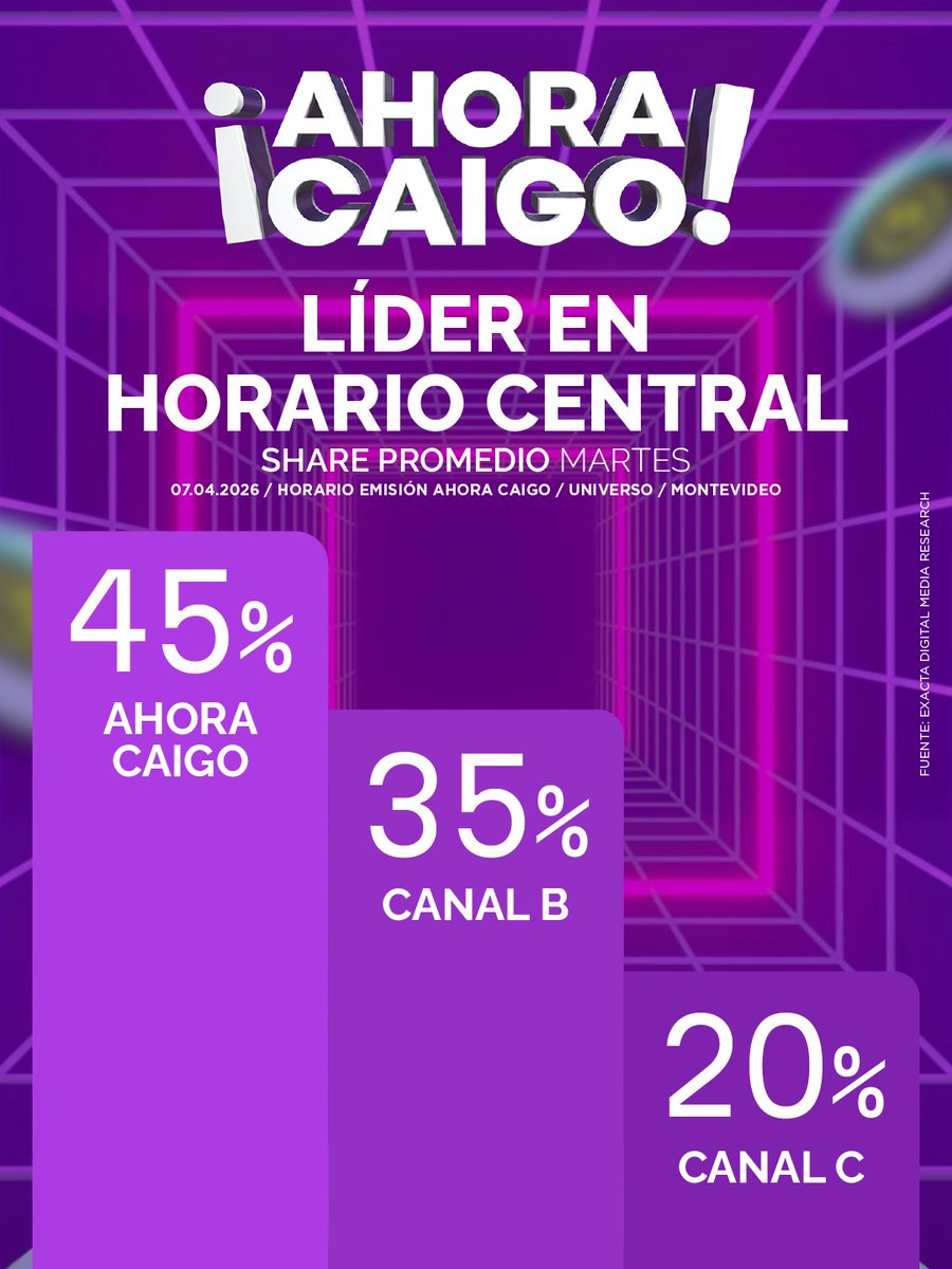 Canal 4 tweet media