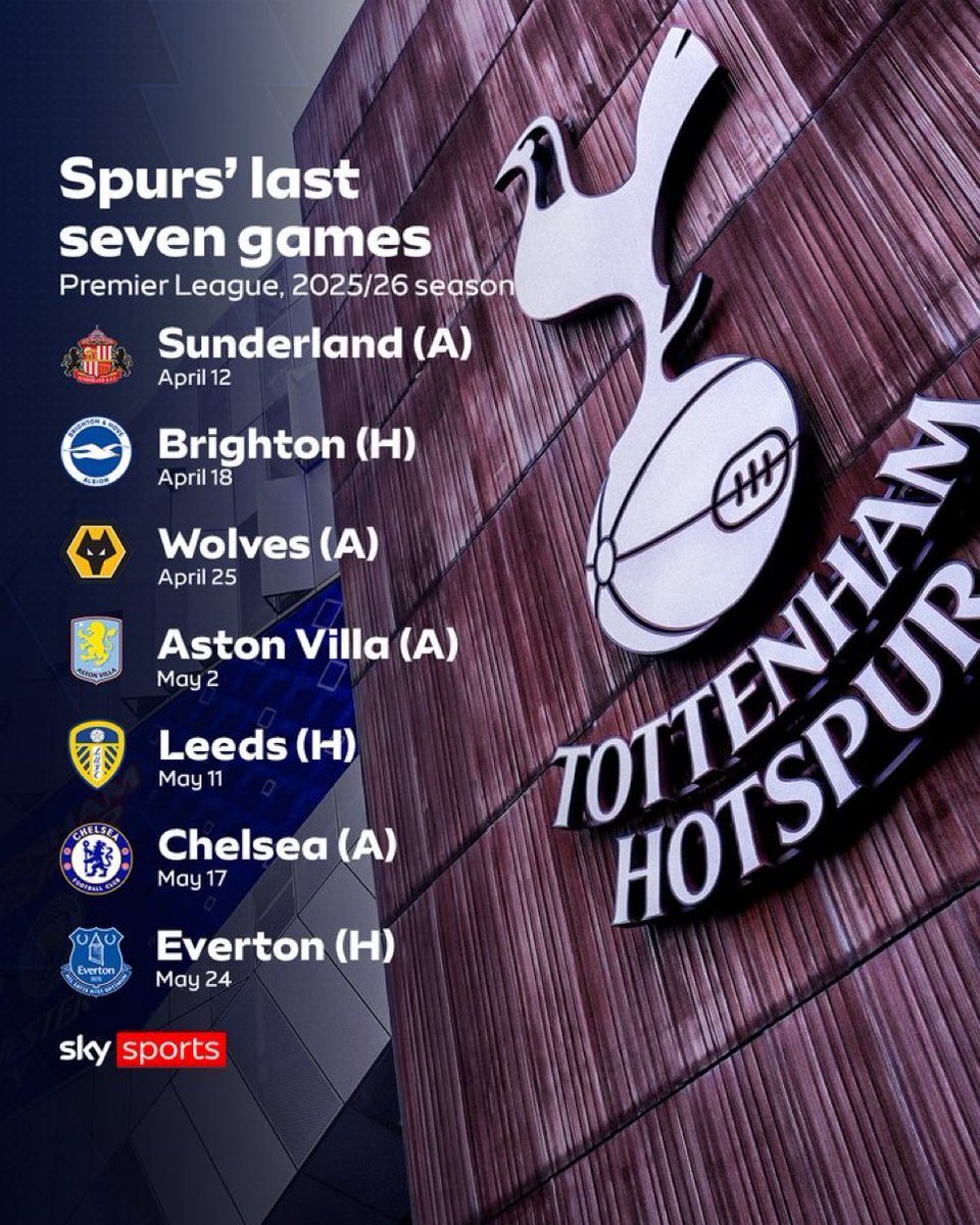 Joao Pedro Timeline tweet media