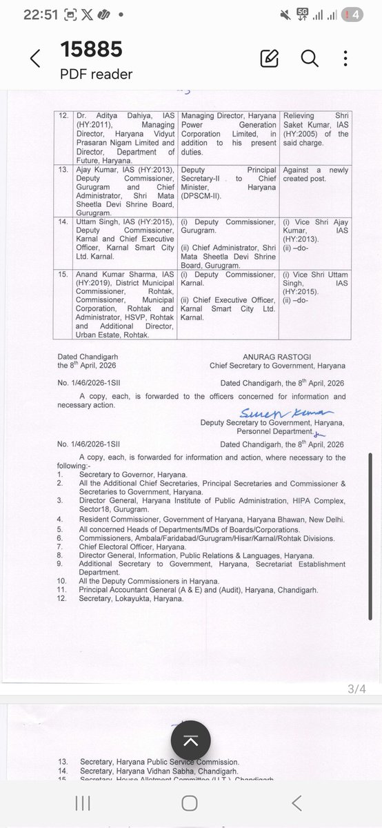 sumedhasharma86's tweet image. Ias reshuffle in Haryana #Gurugram #Gurgaon gets new DC Uttam Singh @AjayKumarIAS13 to be Deputy Principal secretary to @cmohry #Haryana #BREAKİNG
