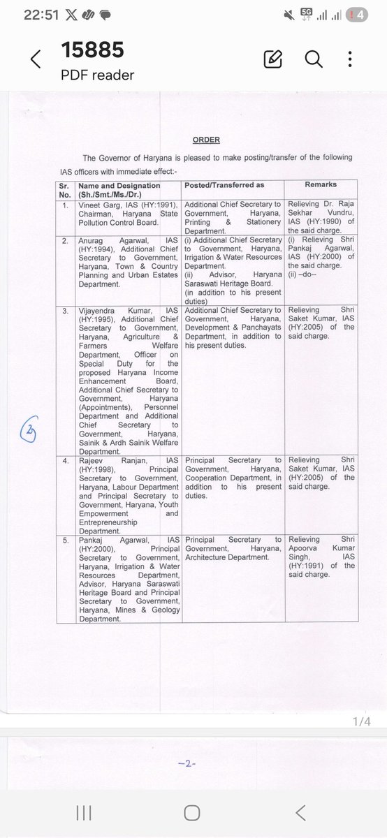 sumedhasharma86's tweet image. Ias reshuffle in Haryana #Gurugram #Gurgaon gets new DC Uttam Singh @AjayKumarIAS13 to be Deputy Principal secretary to @cmohry #Haryana #BREAKİNG