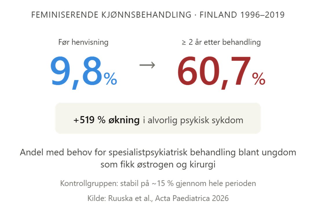 Espen Teigen tweet media