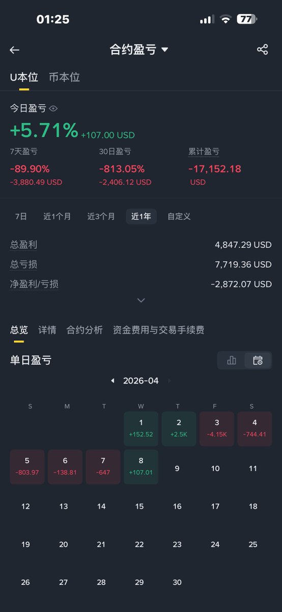 Bitcoin天幕 tweet media
