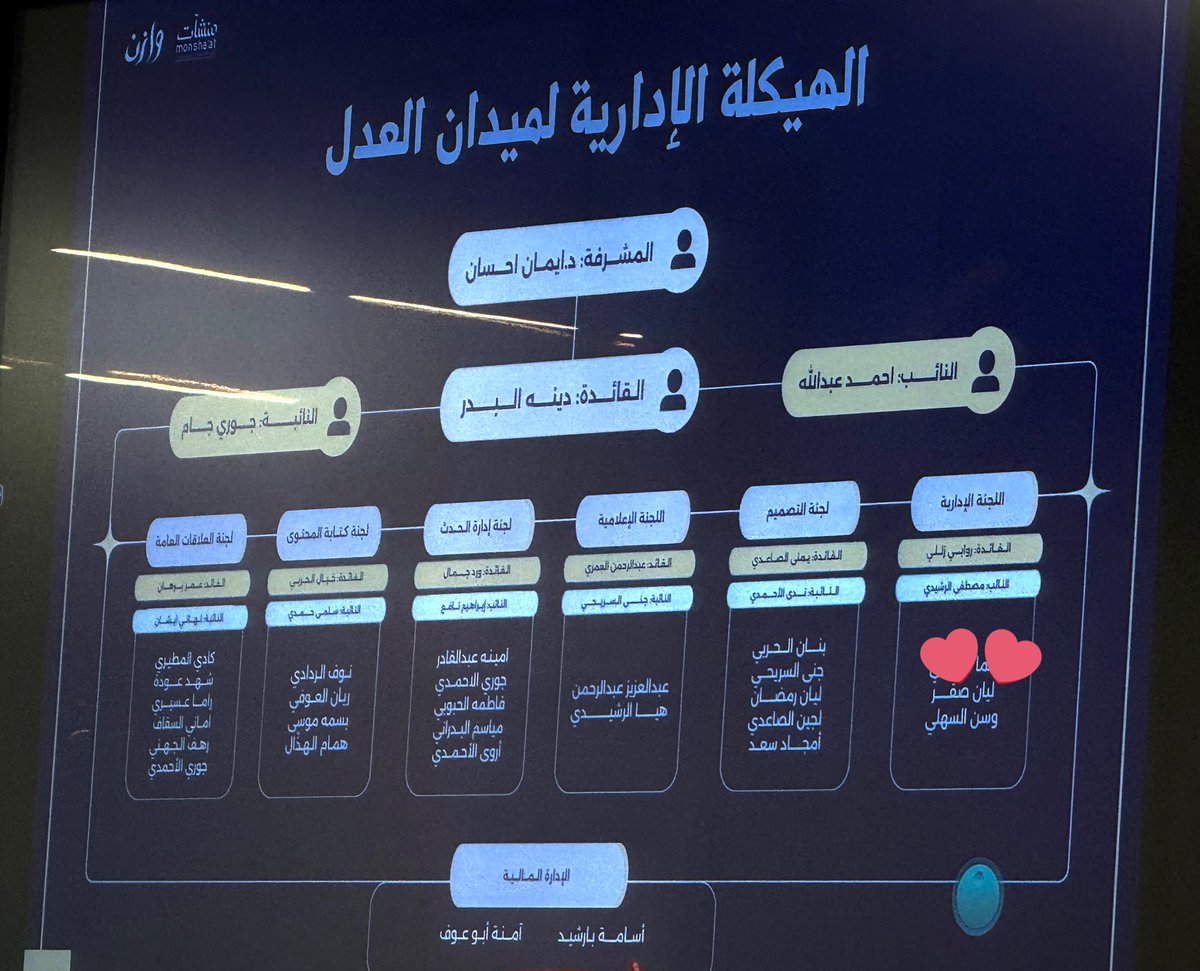ليان صقر ⚖️ tweet media