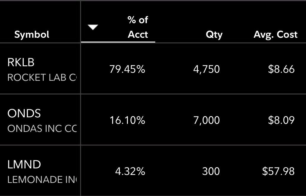 Chris Ray tweet media