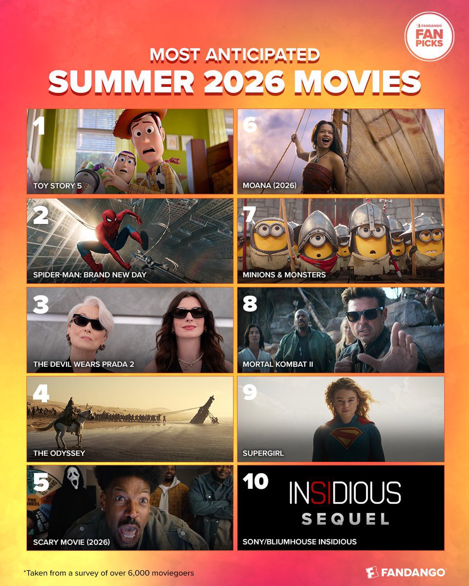 Miguel Araiza tweet media