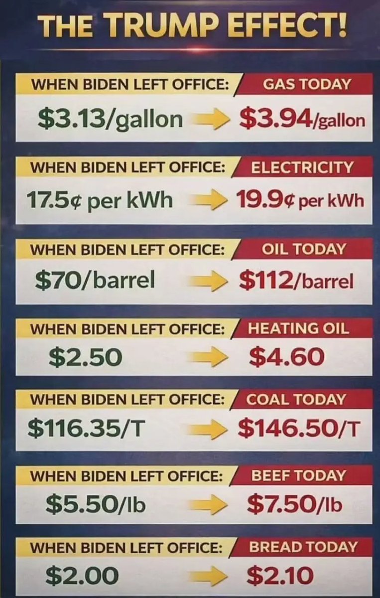 Stop Struggling Now tweet media