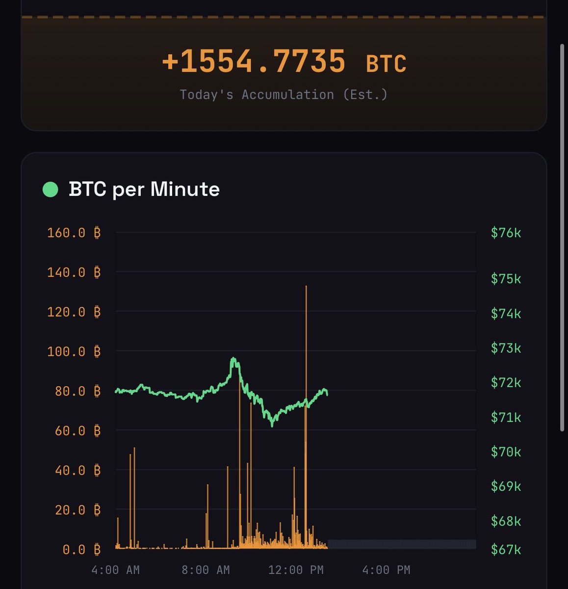 Bit Paine ⚡️ tweet media