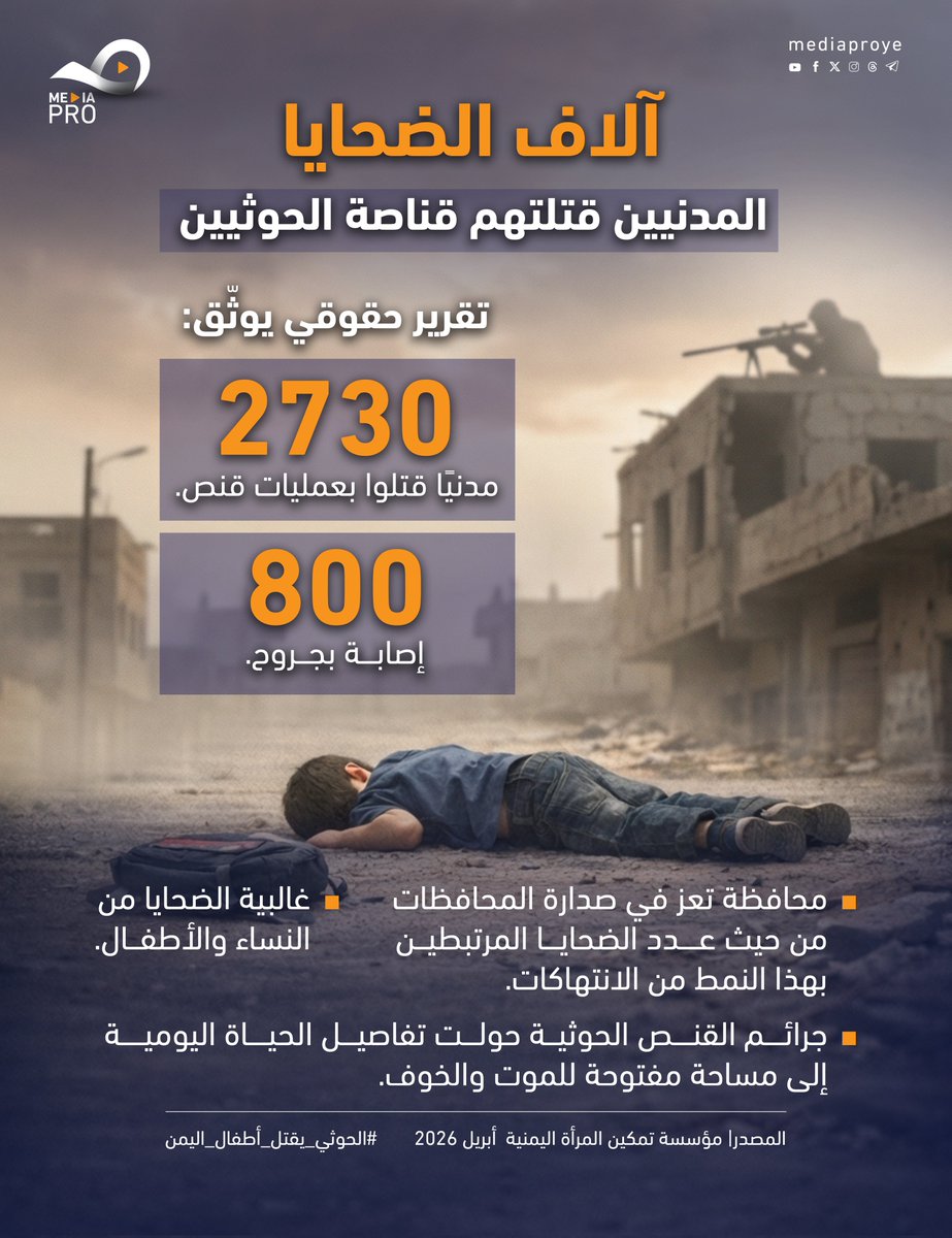 تقرير حقوقي: آلاف الضحايا المدنيين قُتلوا على يد قناصة الحوثيين.

#الحوثي_يقتل_أطفال_اليمن
#قناص_الحوثي_يسرق_أحلام_الطفولة