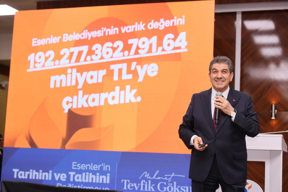 Mehmet Tevfik Göksu tweet media