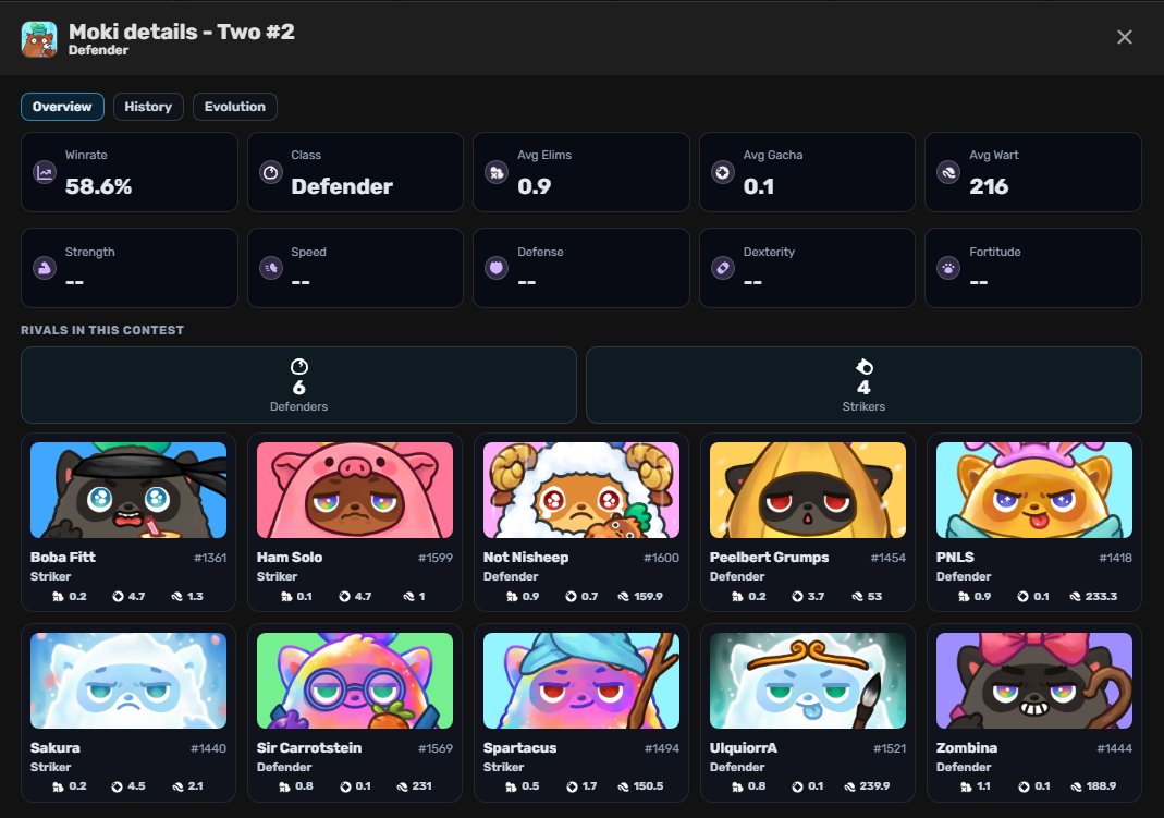 AntitheiNFT's tweet image. USE BRAIN, NOT ONLY TOOLS

And as a follow up to this quote I'm giving away 1 month of access to @AxiePlus 

AxiePlus is not building lineups for you, its giving you access to analyses to help you build proper lineup yourself.

And there are 3 new features!
- Quick overview about