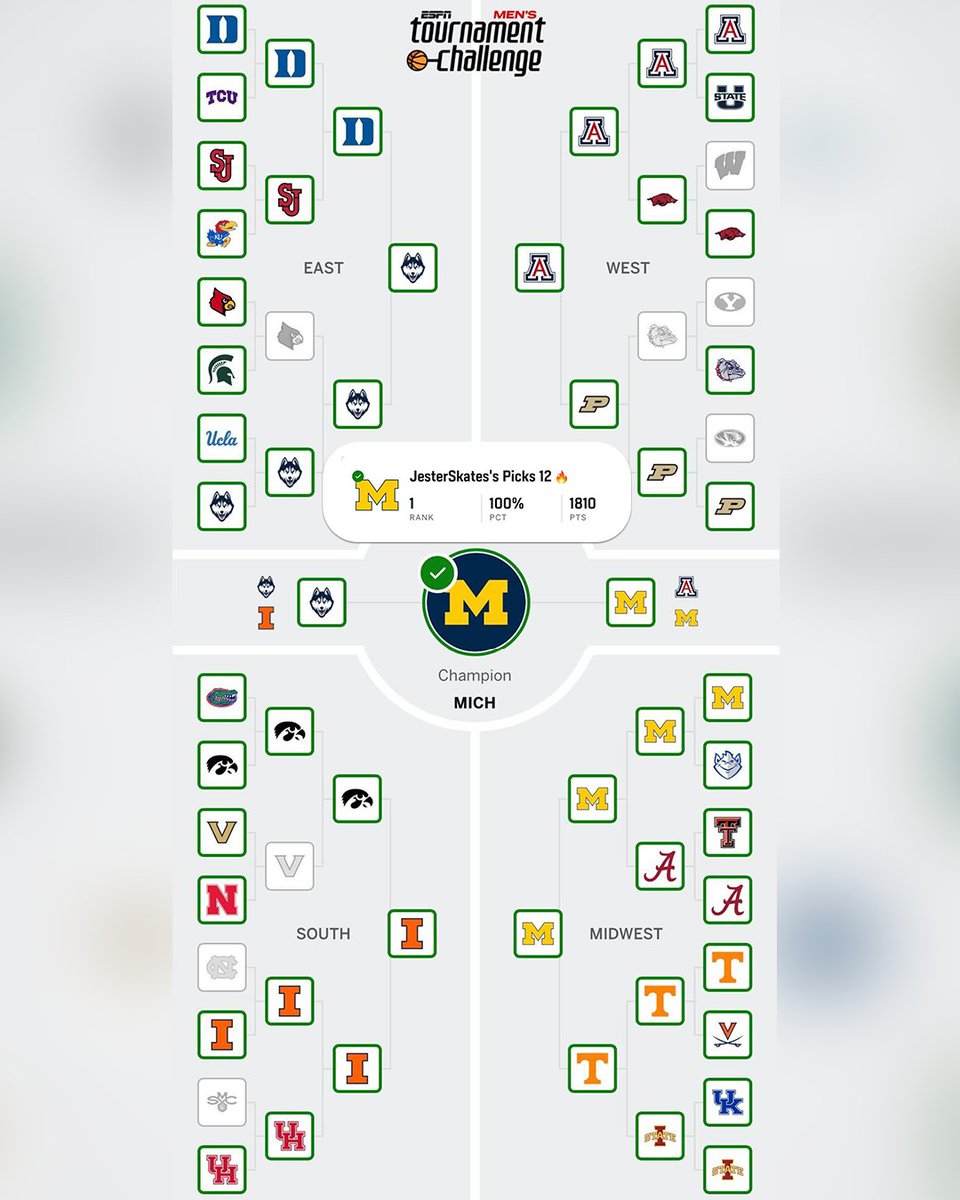 SportsCenter tweet media