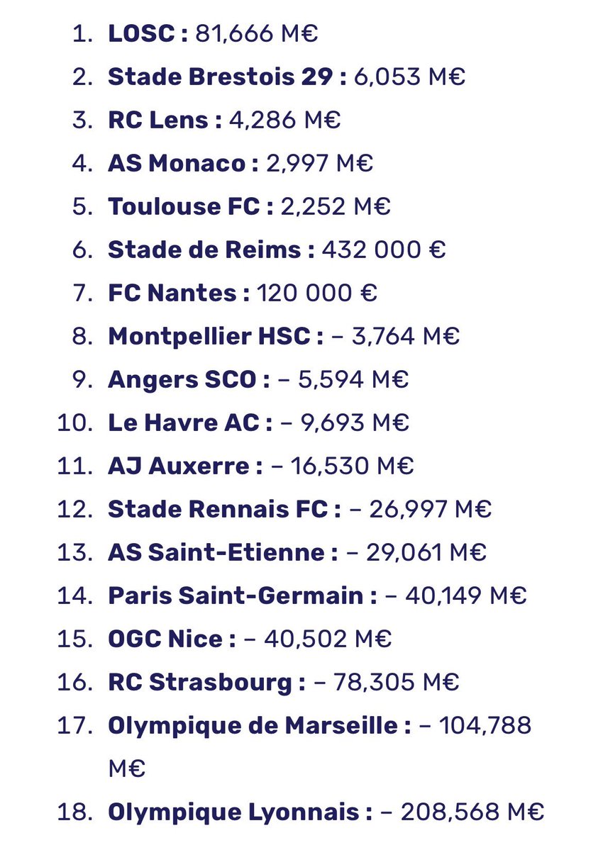 Evanrelscar 🔴⚪️🇪🇺 tweet media
