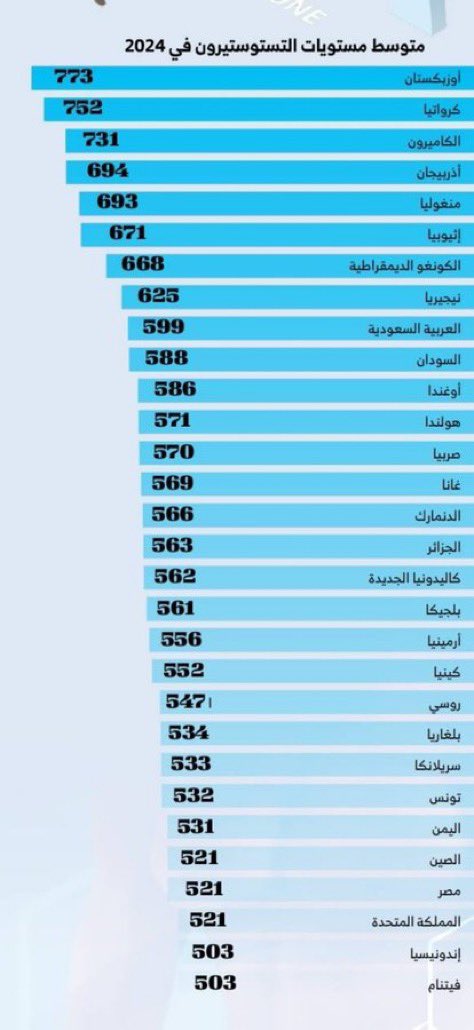 حسين tweet media