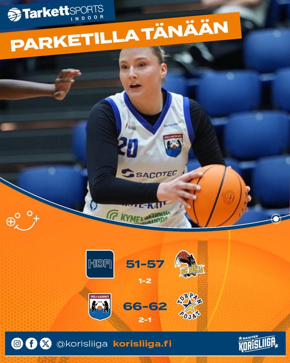 Korisliiga tweet media