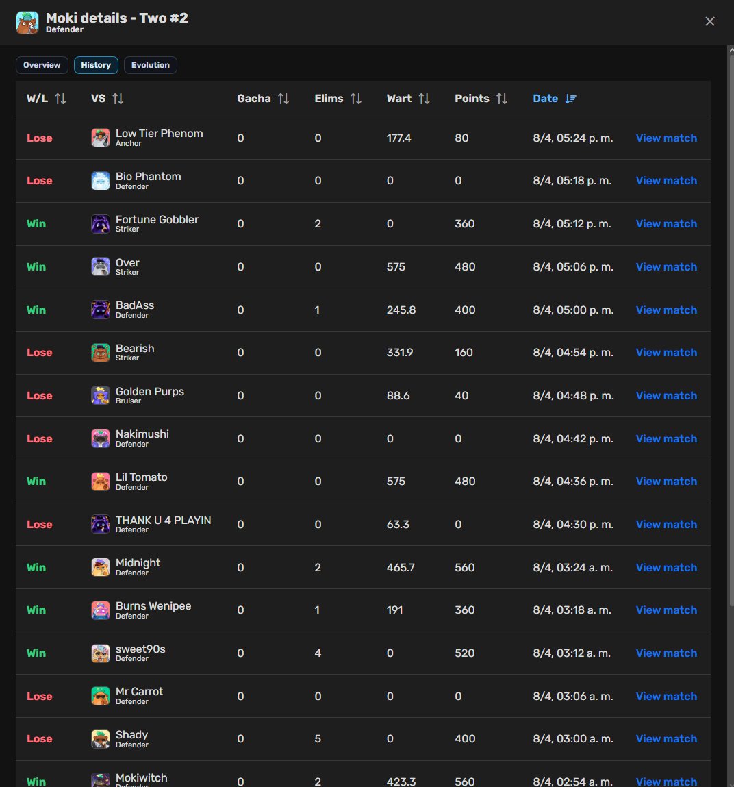 AntitheiNFT's tweet image. USE BRAIN, NOT ONLY TOOLS

And as a follow up to this quote I'm giving away 1 month of access to @AxiePlus 

AxiePlus is not building lineups for you, its giving you access to analyses to help you build proper lineup yourself.

And there are 3 new features!
- Quick overview about
