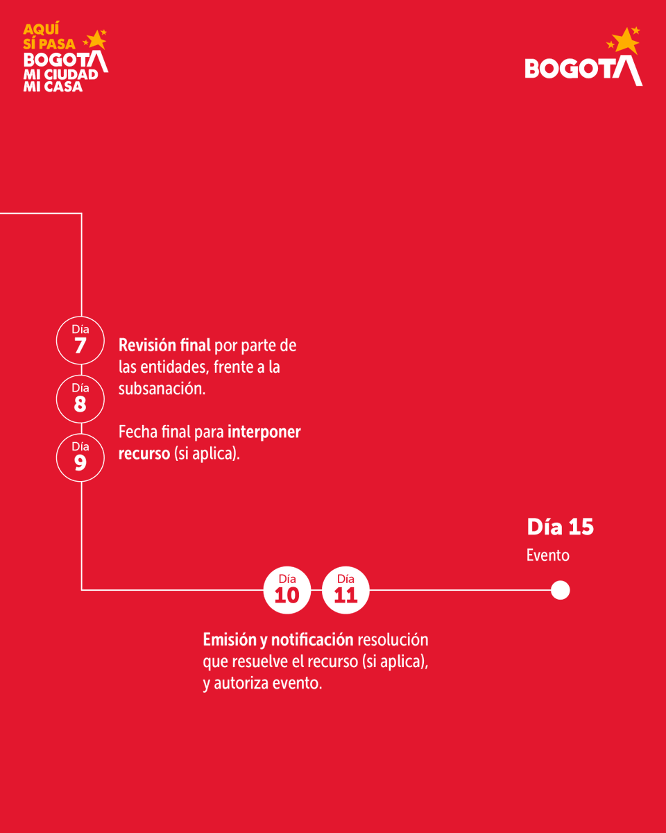 IDIGER's tweet photo. La actualización de los tiempos en el SUGA para la organización de eventos en Bogotá entró en vigencia el 25 de marzo.

Estos ajustes fortalecen el proceso y mejoran la planeación, al permitir anticipar riesgos.

Conoce más ⬇️ https://t.co/WutOQpBsaR