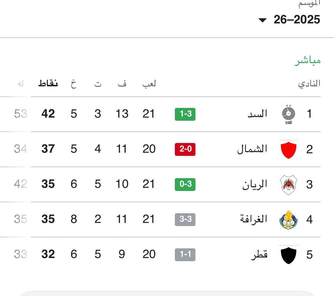 𓃗 Mαԋɱσυԃ | ♛ tweet media