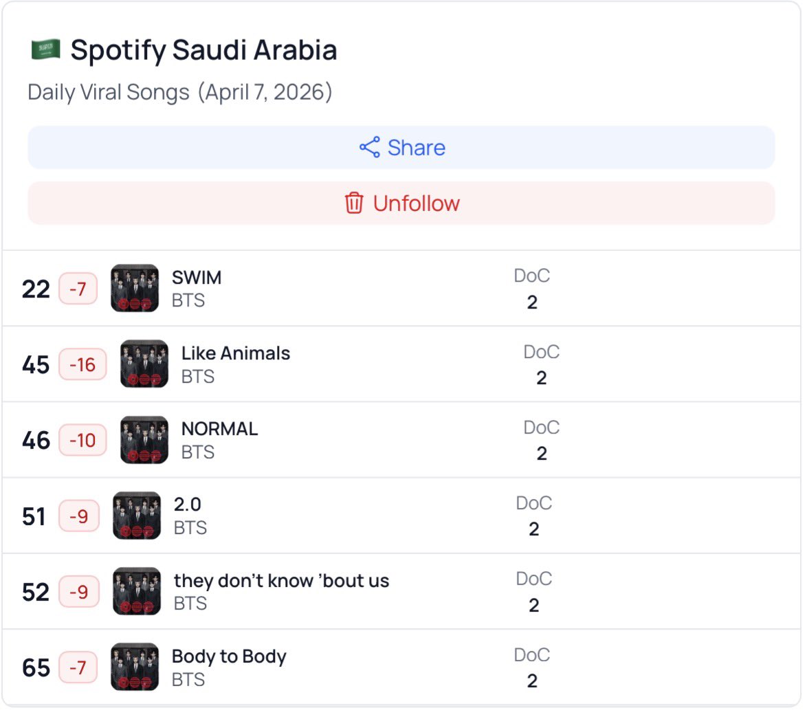 SAUDI 아미 tweet media