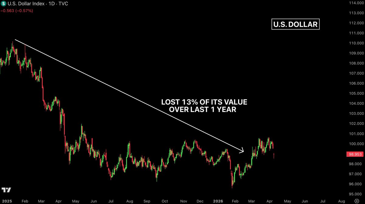 Bull Theory tweet media