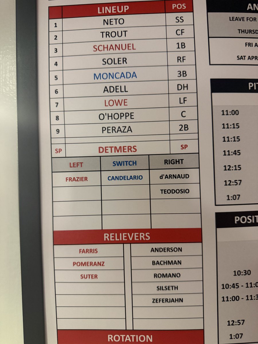 RhettBollinger's tweet image. #Angels lineup vs Braves. Jorge Soler in right field.