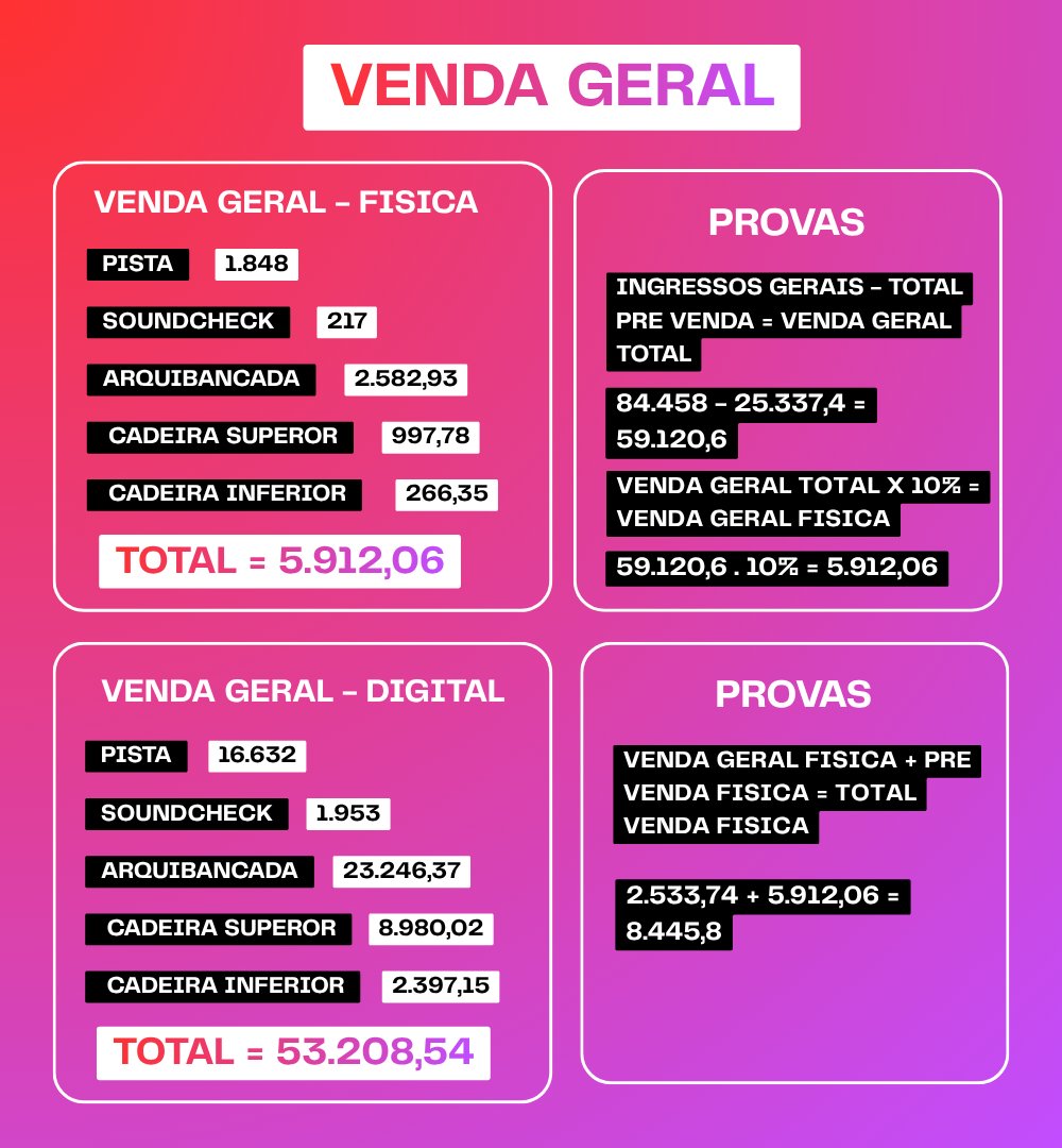 Be⁷ ARIRANG ⊙⊝⊜ 🪭 tweet media