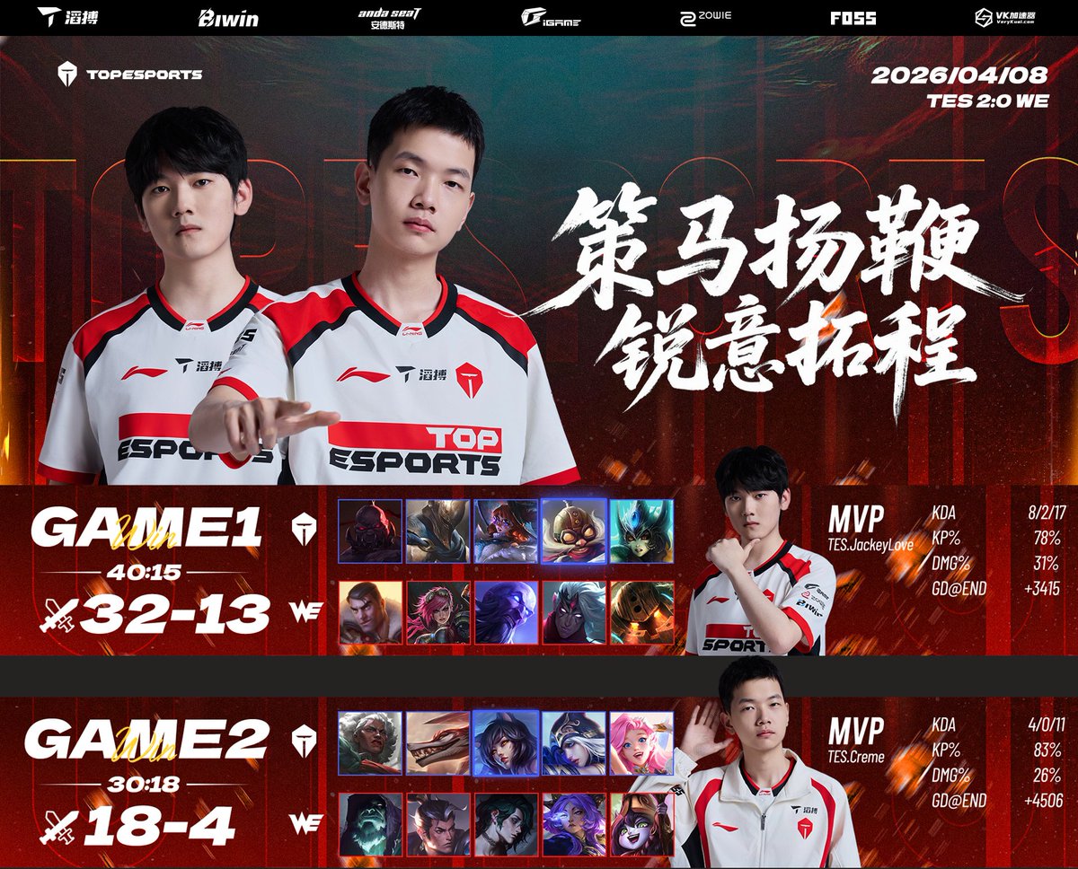 TOPESPORTS tweet media