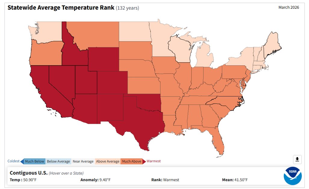 The Global Warmer🔥🌏 🔥 tweet media