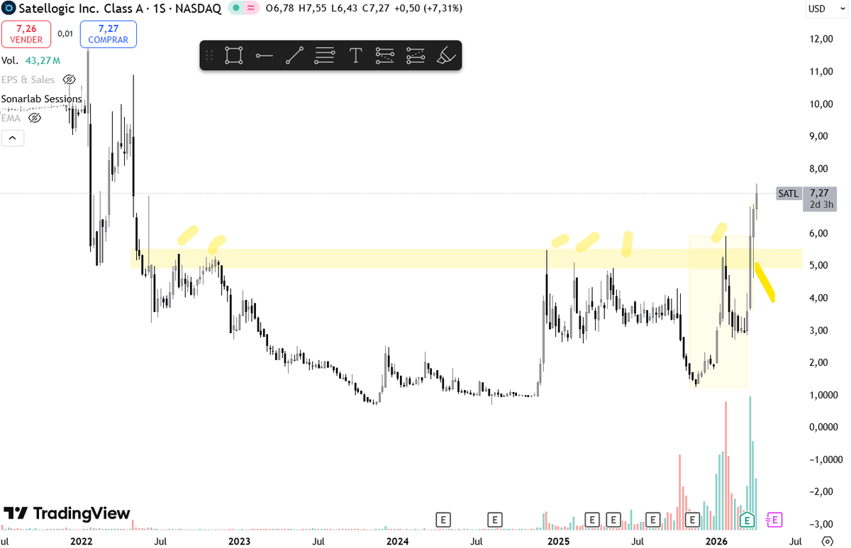 InversorSensei tweet media