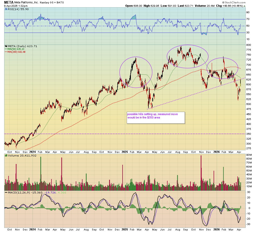 Offshorehunter tweet media