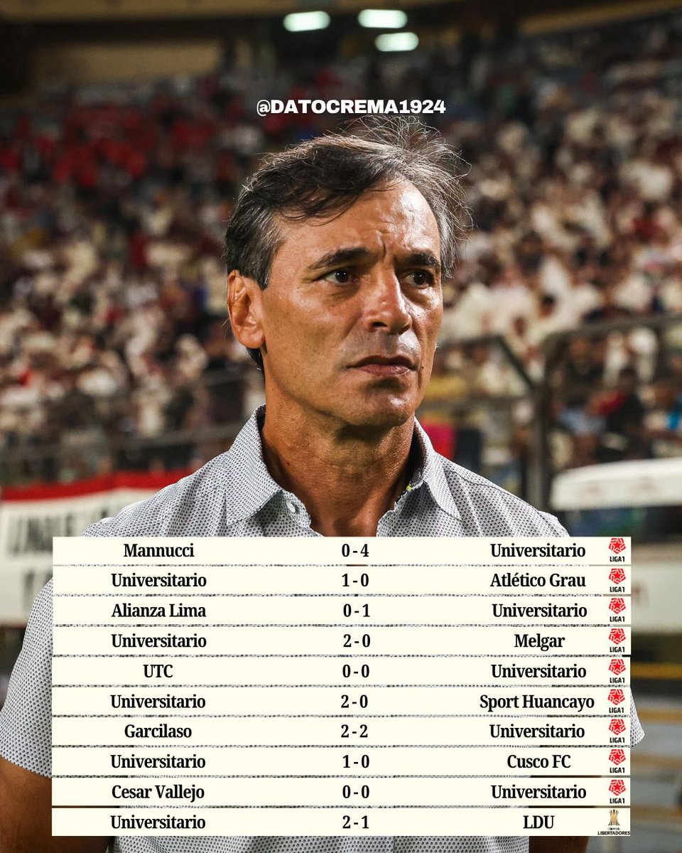 Dato Crema tweet media