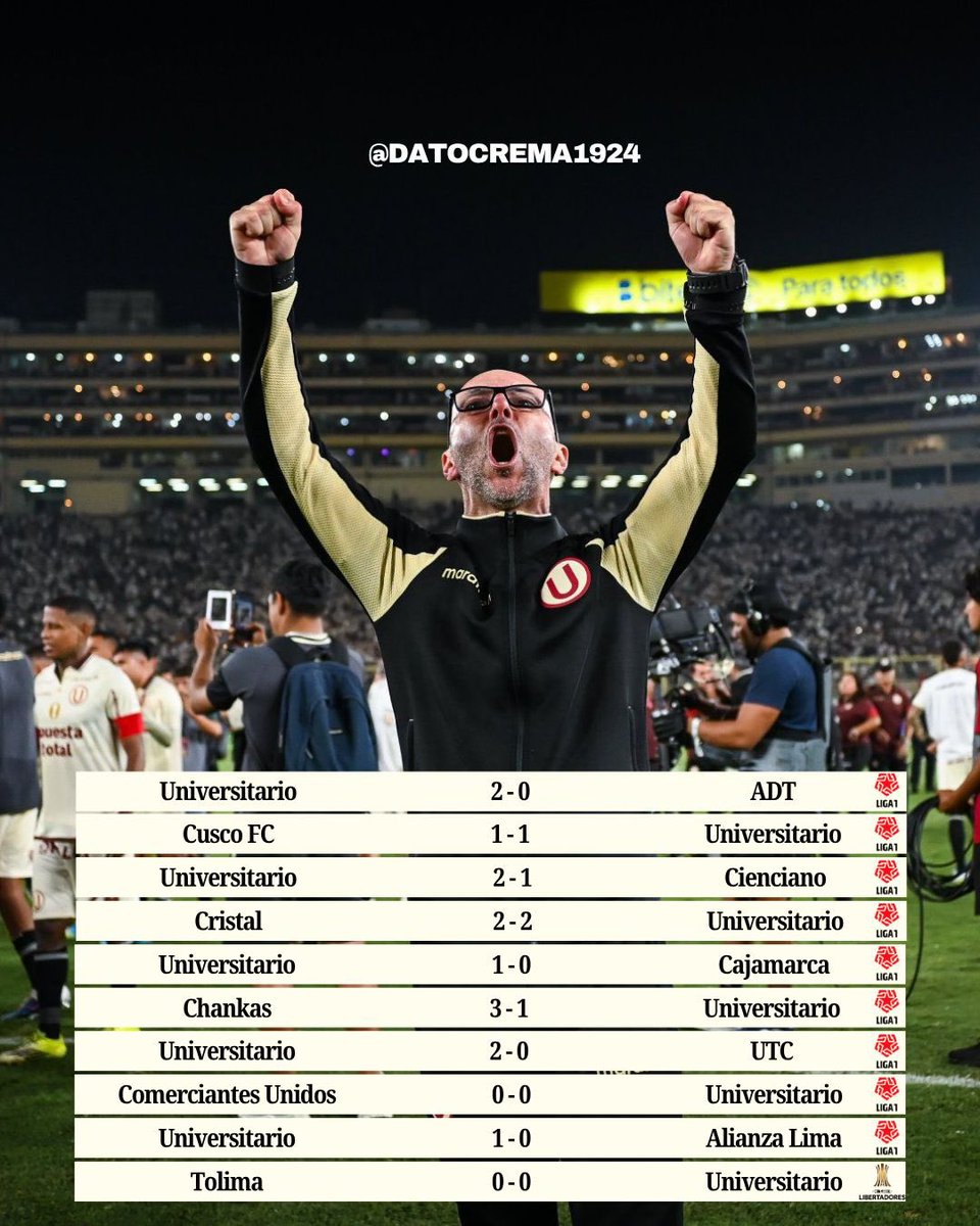 Dato Crema tweet media