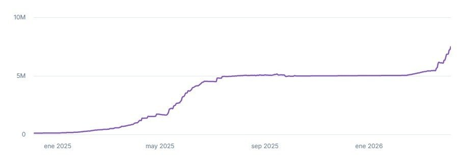 Julián Macías Tovar tweet media