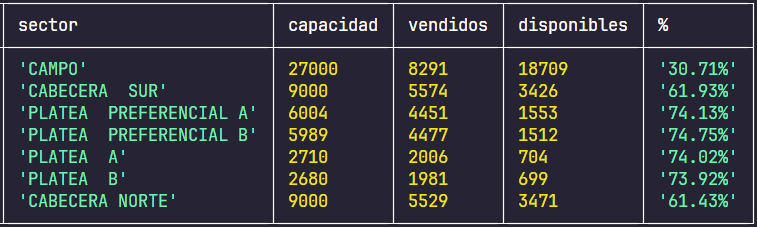 SFV Cinema tweet media