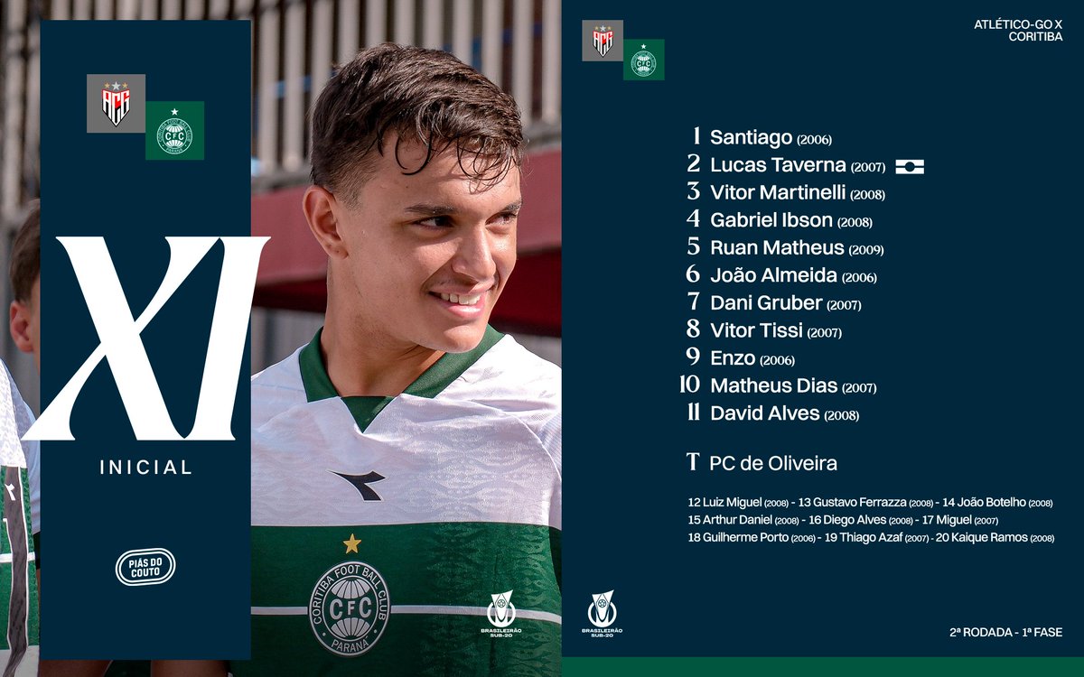 Coritiba tweet media