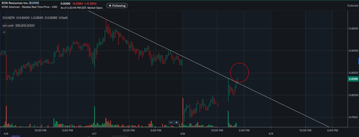 ⚜️☪️Michael Debreda de la Rocha⚜️☪️ tweet media