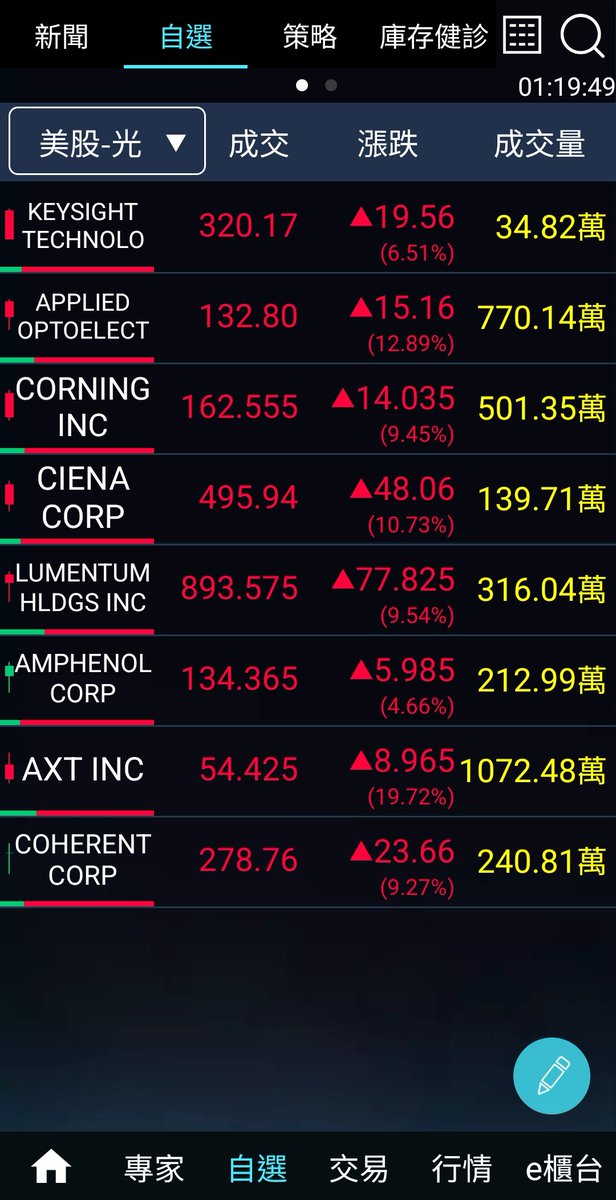 Eve Chen tweet media