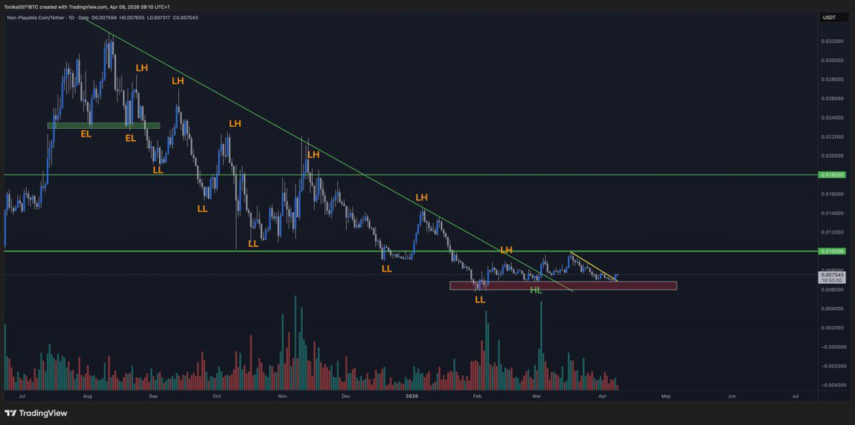 GalaxyTrading tweet media