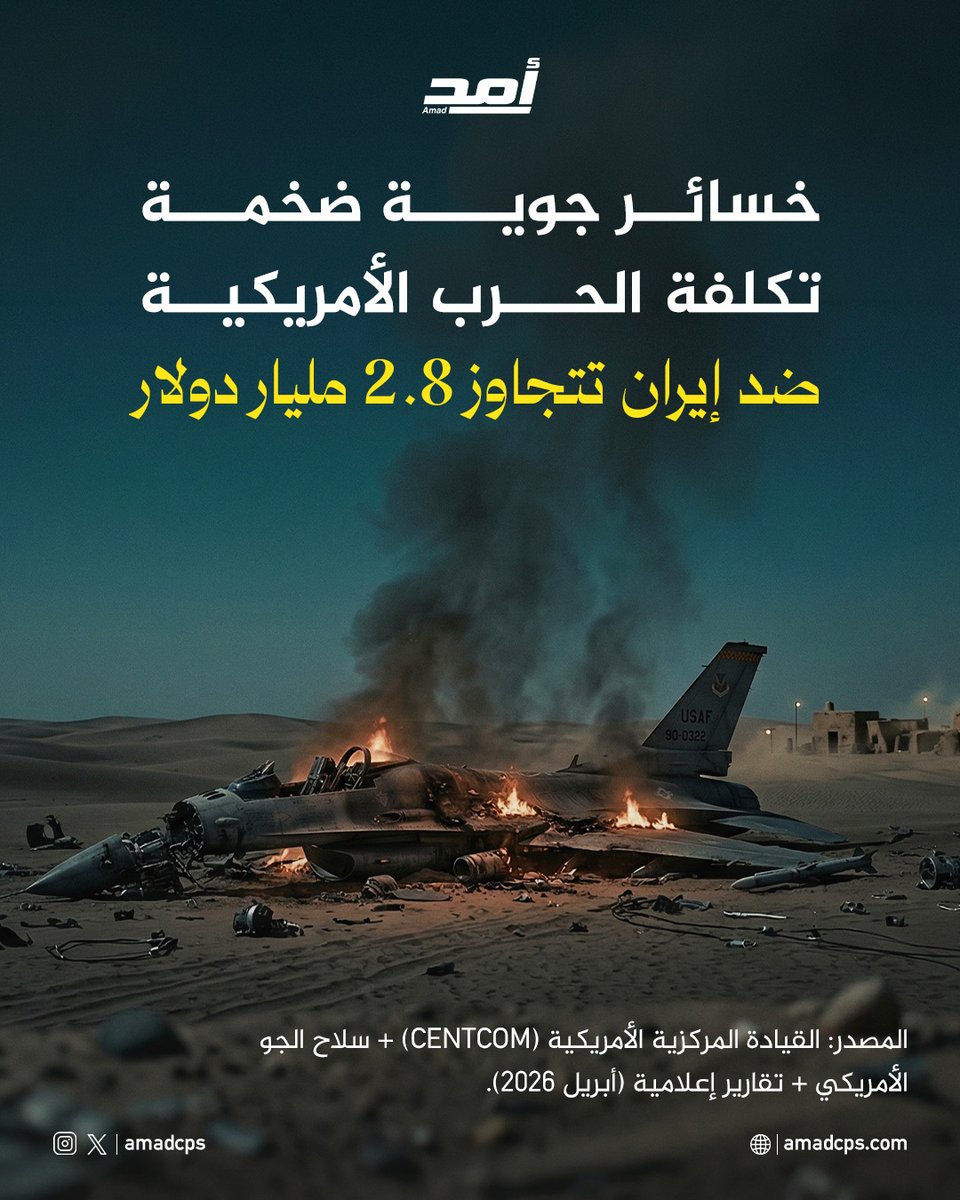 أمد للدراسات السياسية tweet media