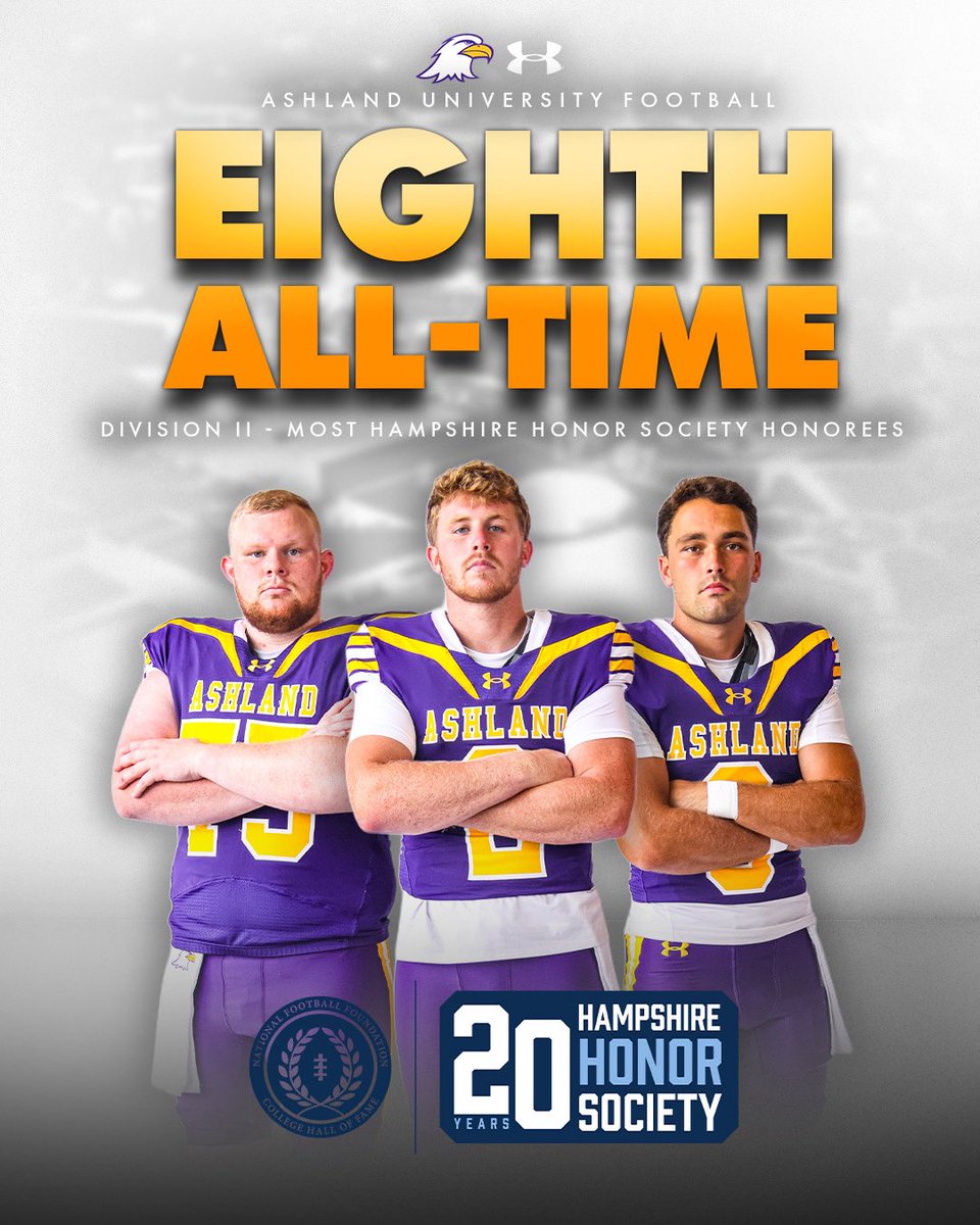 ashlandeagles_'s tweet photo. With @AshlandFB’s six additions to the NFF Hampshire Honor Society, AUFB currently sits at 8th All-Time in honorees of this elite award in all of Division II. 🦅

https://t.co/RAdIiejoZY https://t.co/lhJEekofMn