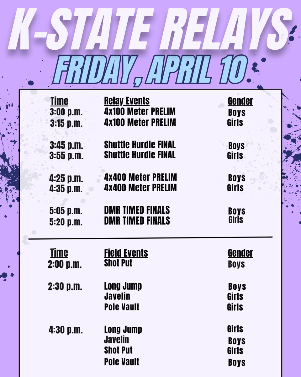 MHS Track&Field tweet media