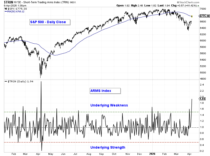 Jeffrey W. Huge, CMT tweet media
