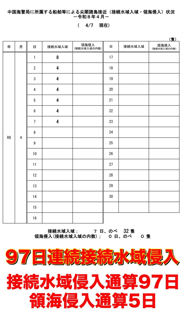 志垣竜一 tweet media