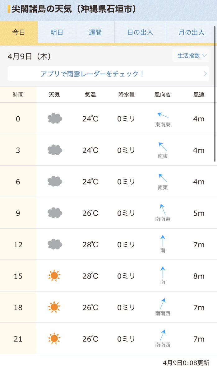 志垣竜一 tweet media