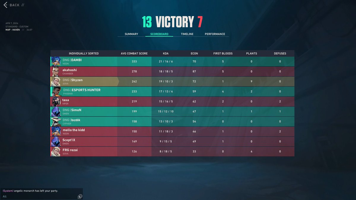 Team DENIGHT tweet media