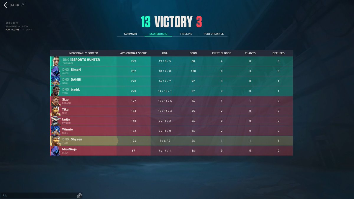 Team DENIGHT tweet media