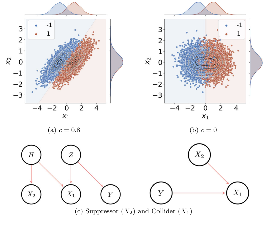Jorge Bravo Abad tweet media