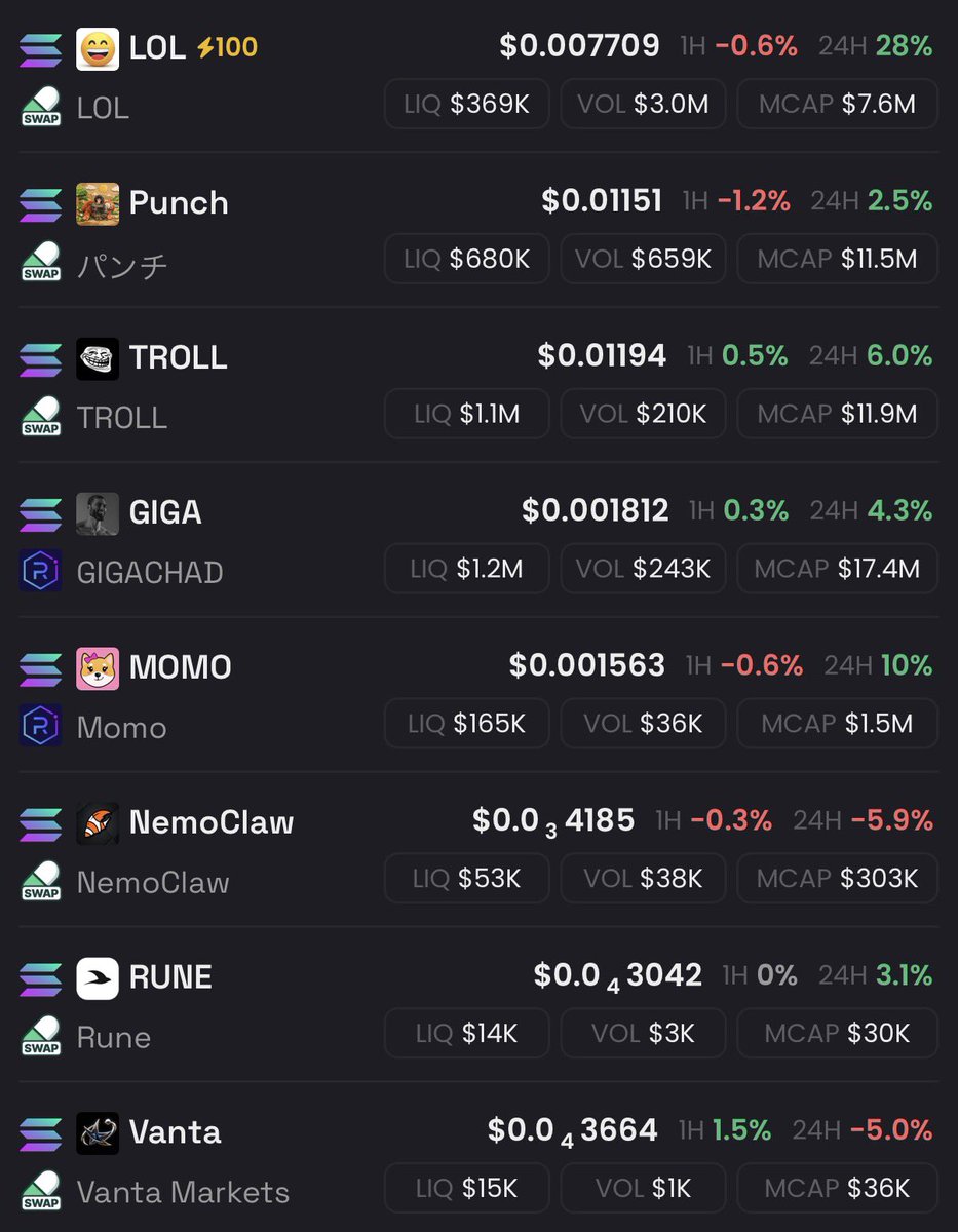 Sol mayor tweet media
